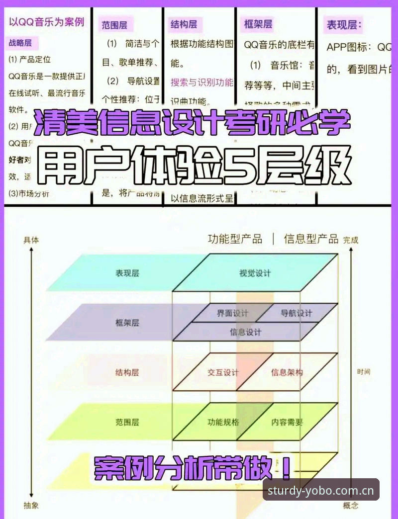 yobo APP新版 yobo APP新版v2.2.0功能详解与用户体验升级分析